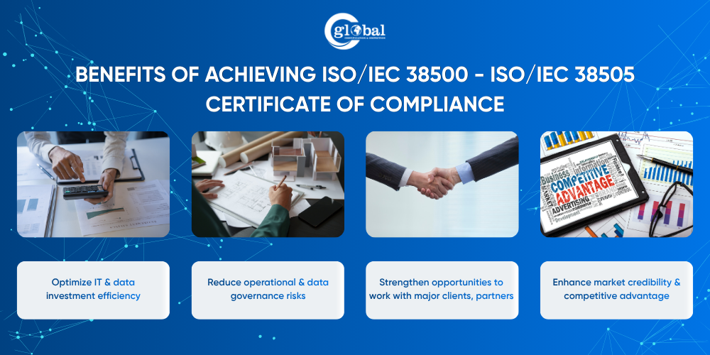benefits of iso 38500