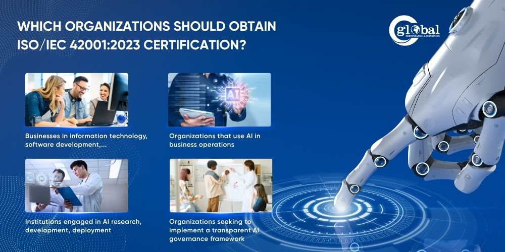 organizations needs ISO 42001