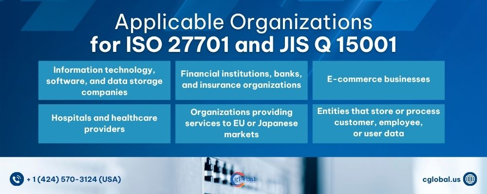 Applicable Organizations for ISO 27701 and JIS Q 15001