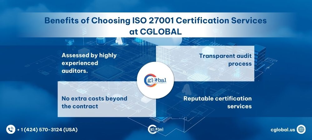 Benefits of Choosing ISO 27001 Certification Services at CGLOBAL
